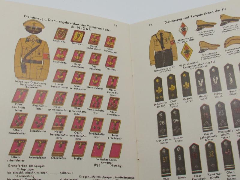“Deutsche Uniformen” – Early Edition Color Reference Booklet