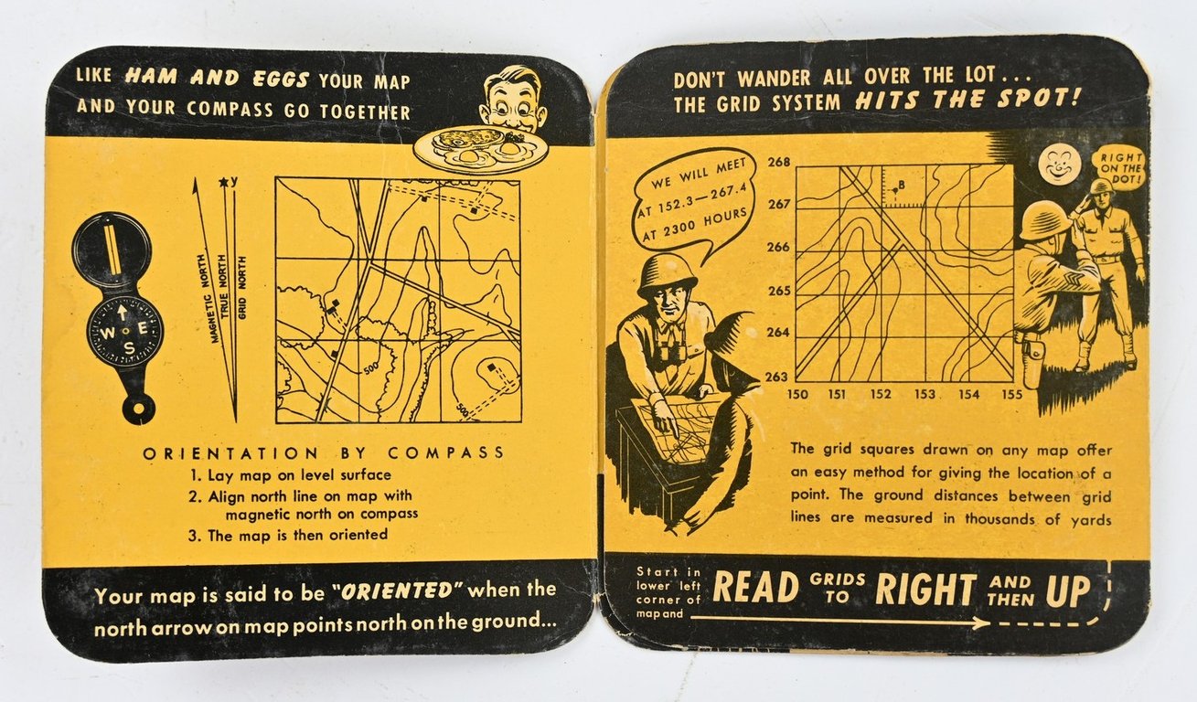 US WW2 Compass Manual