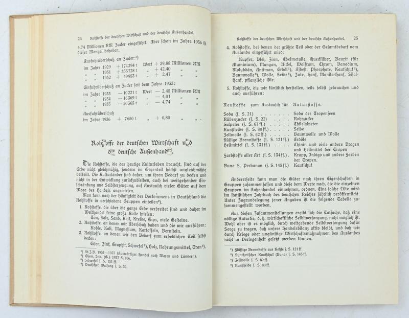 German Book "Deutschlands Kampf um seine Rohstoffe"