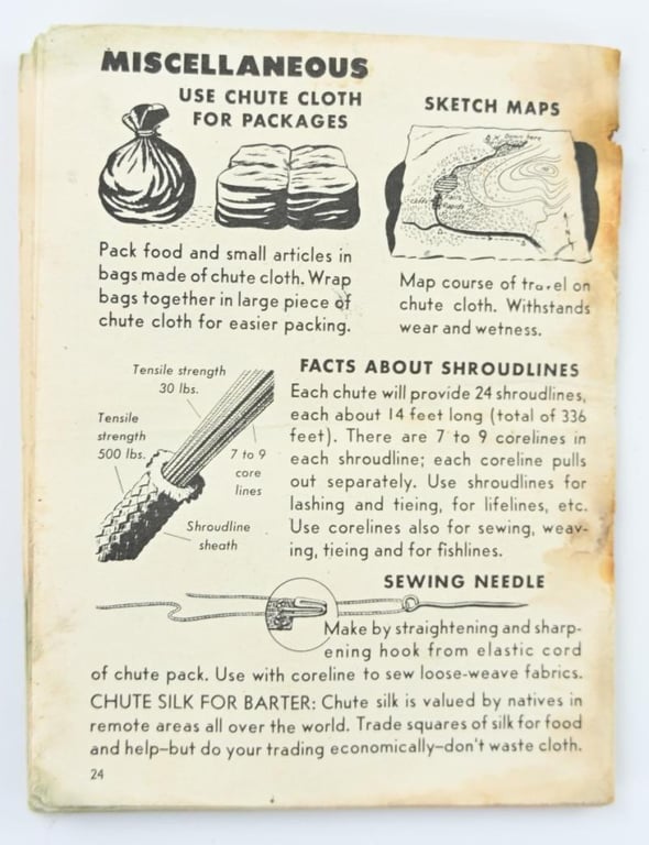 US WW2 AAF Parachute Manual
