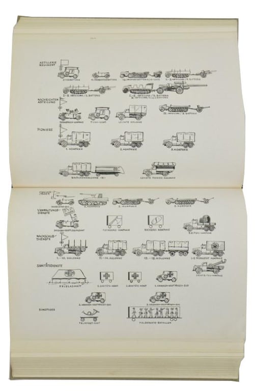 German Signed Book: die Geschichte des Panzerkorps Großdeutschland