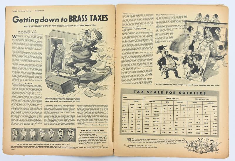 US WW2 Yank Magazine 27 January 1943