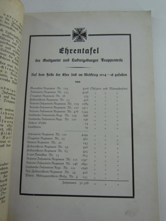 Book : Soldat in Ludwigsburg
