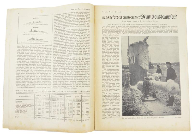 German KM Magazine 1937