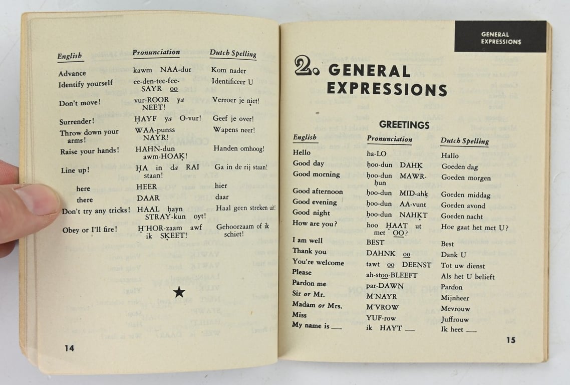 US WW2 Dutch Phrase Book 1943