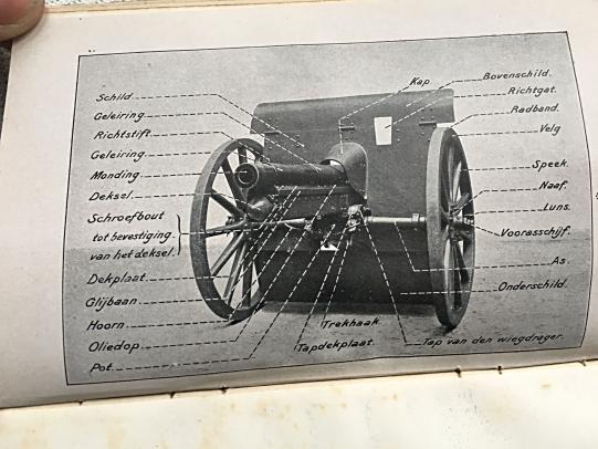 Dutch Artillery Pocketbook 1920