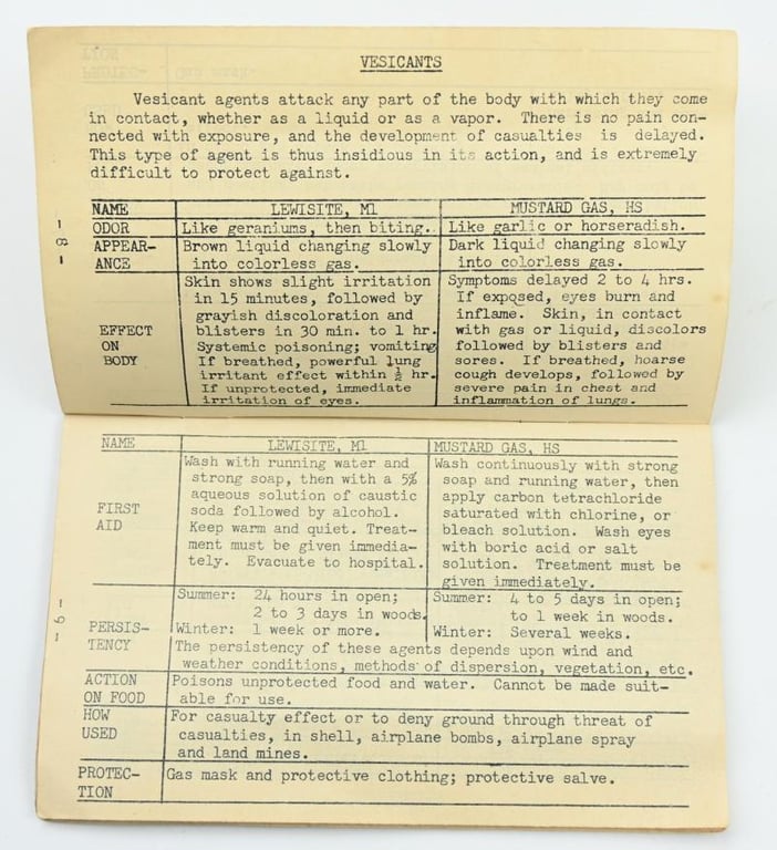 US WW2 Defense Manual Against Chemical Attack