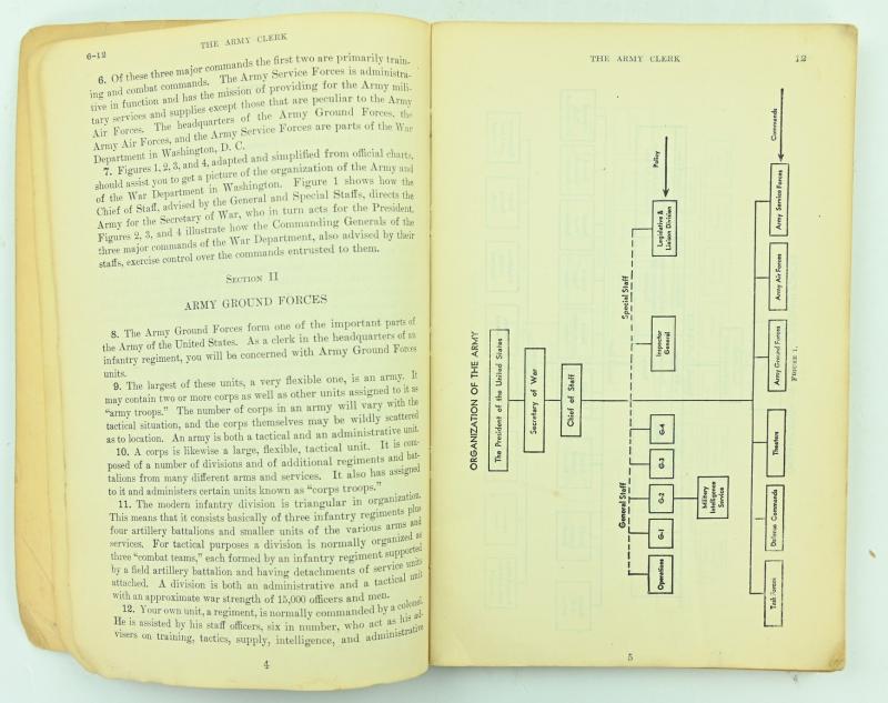 US WW2 Technical Manual 'The Army Clerk' TM 12-252