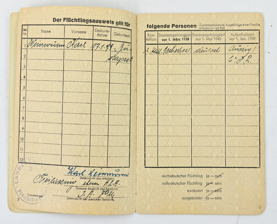 German Refugees Pass 1949