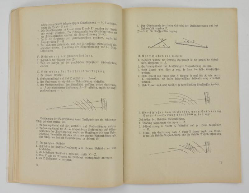 German WH Magazine 'Artilleristische Rundschau' 1936