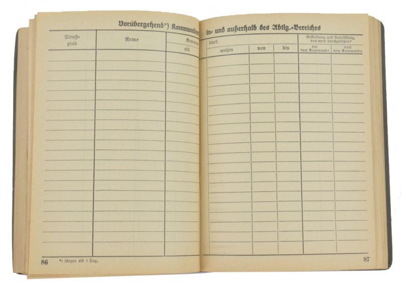 German RAD Spiess Book Arbeitsgau XX
