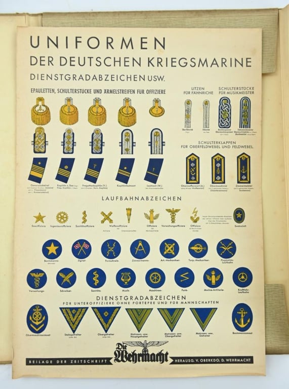 German Wehrmacht Booklet 'Fahnen und Uniformen'
