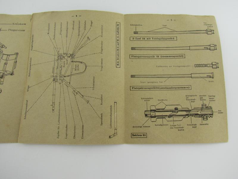 Das MG34 (3x Waffentafel MG34)