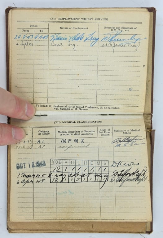 Canadian WW2 Service Book 'Russell Thompson' Canadian Queens Own Rifles