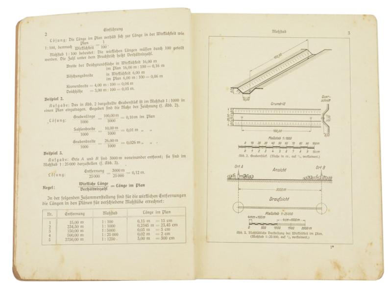German RAD Handbook 1935