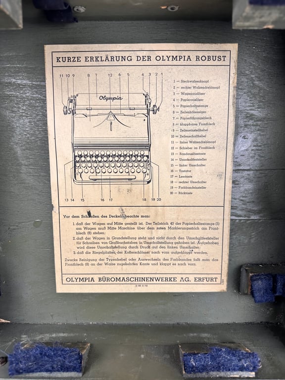 Waffen-SS typewriter  "Olympia"in norginal box