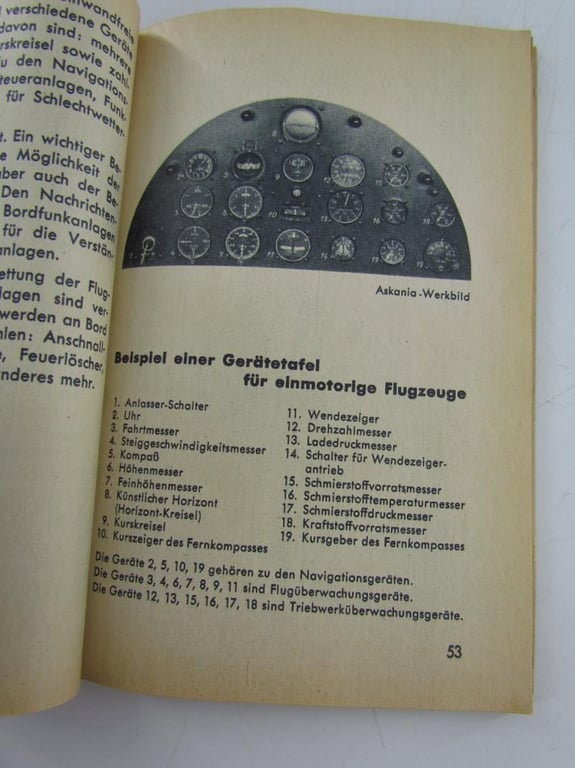 Fliegen Lernen book .....(Learn to fly!)