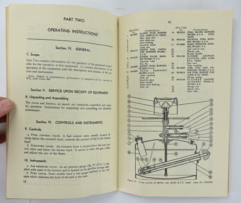 US WW2 TM 8-615 and Coleman Burner Manual