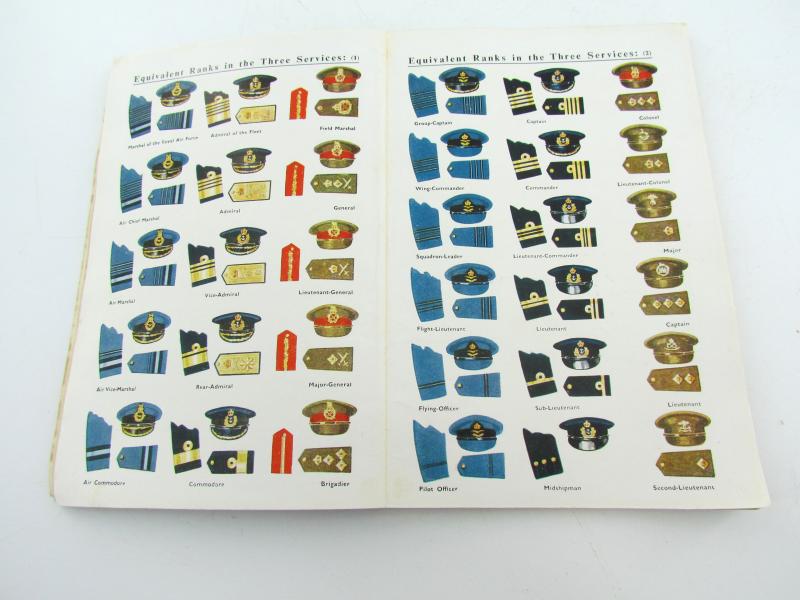 Book : ABC of the RAF