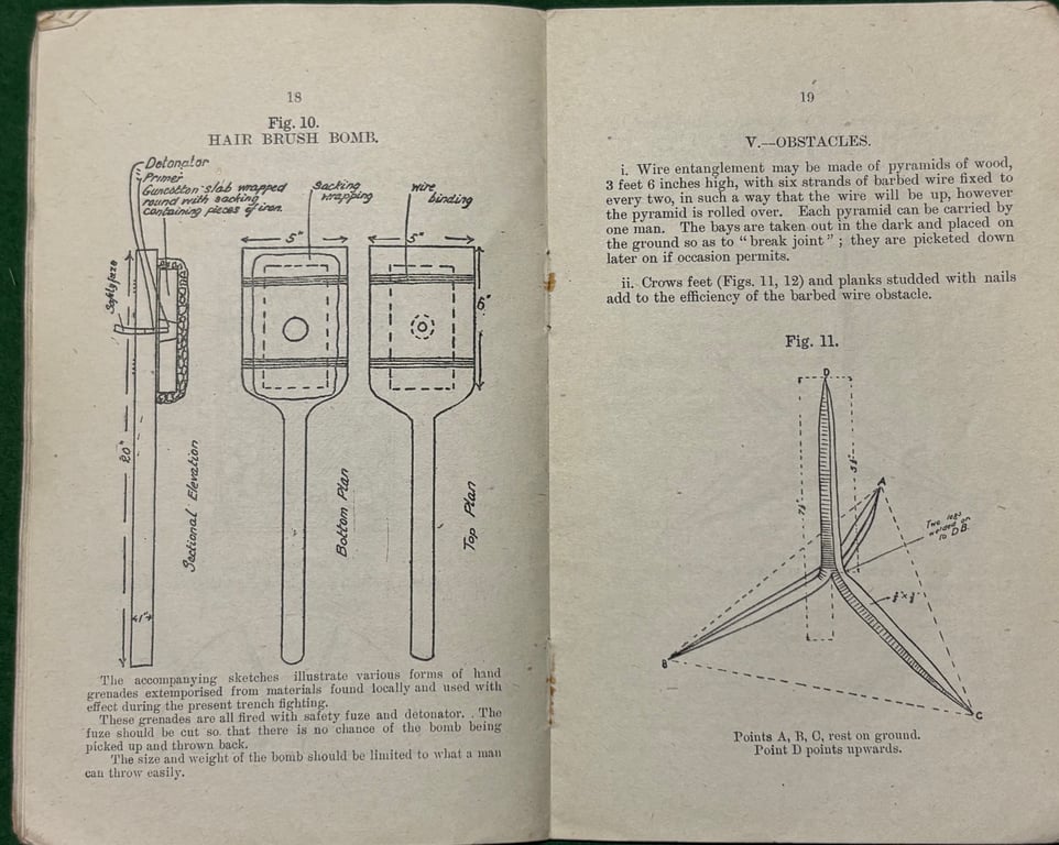 WW1 1914 Notes on Field Defences