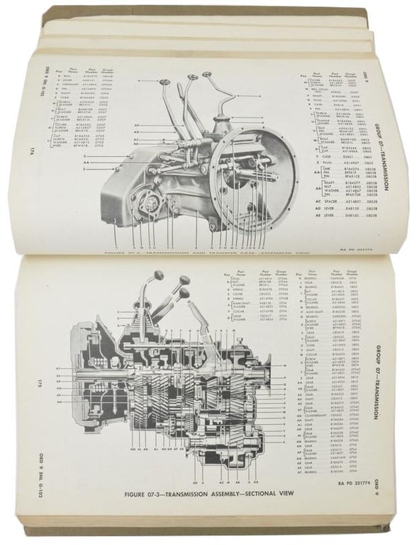 US WW2 Halftrack Ordnance Supply Catalog