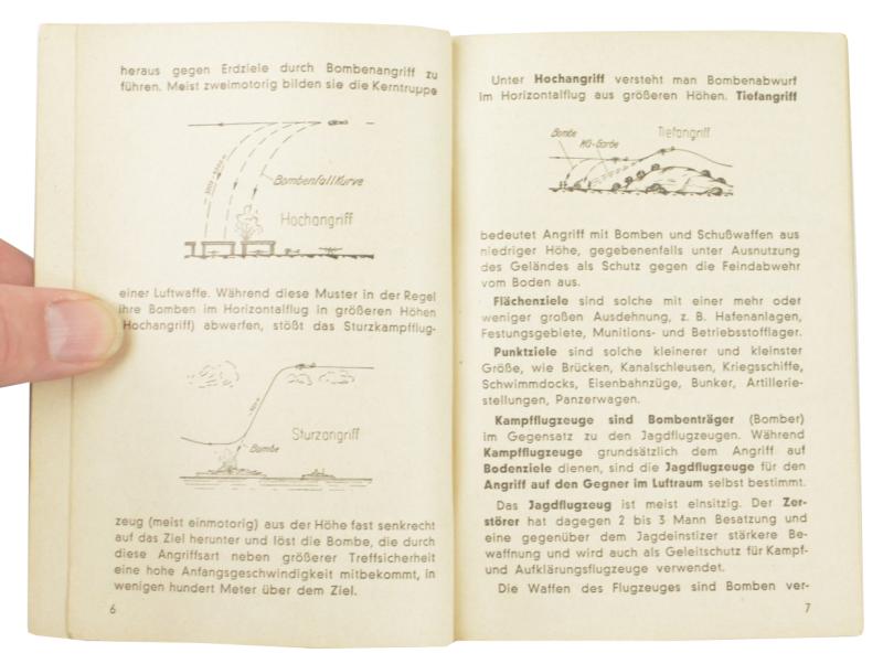 German LW Airplane Identification Booklet
