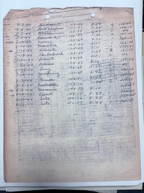 US WW2 Pilot Grouping 460th Bomb Group 50 Missions!
