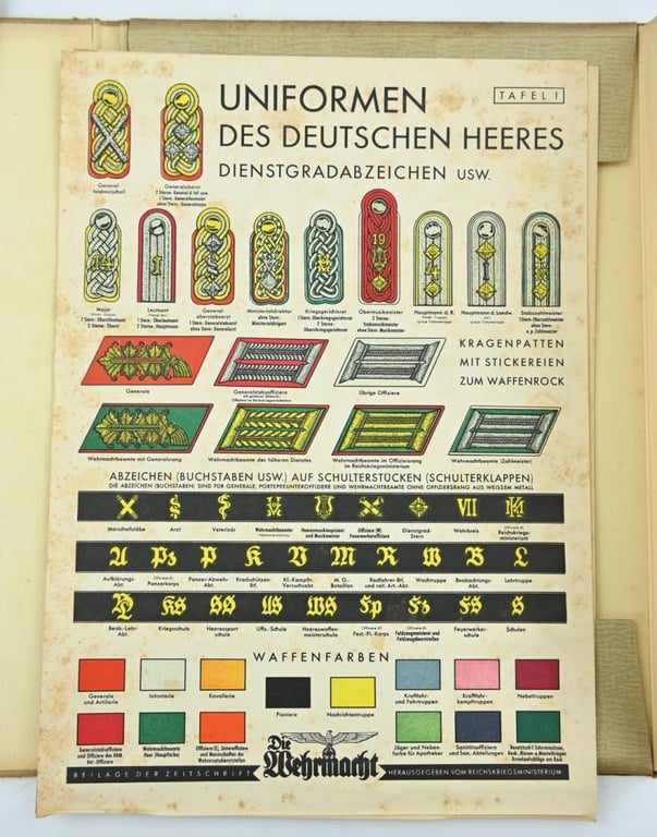 German Wehrmacht Booklet 'Fahnen und Uniformen'