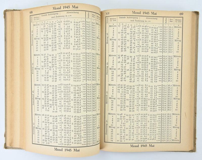 German KM Yearbook 1945