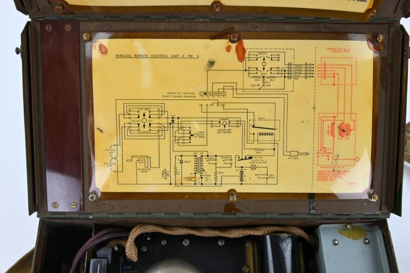 British WW2 Wireless 19 Set  Wireless Remote Control Unit E