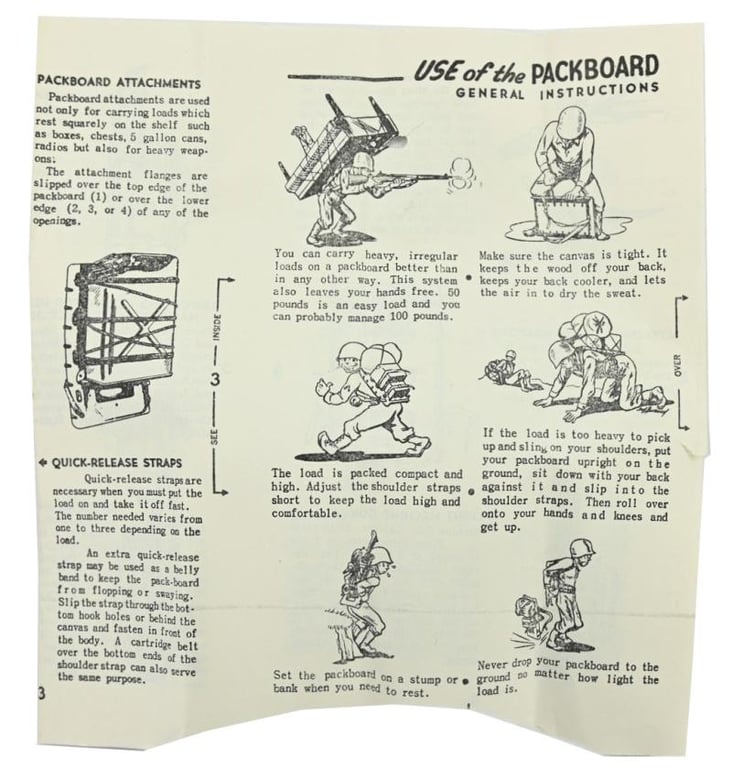 US WW2 Packboard attachment Plate
