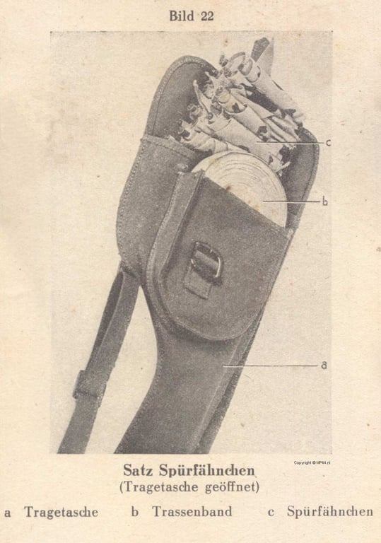Rare Wehrmacht Satz Spürfähnchen – Complete with Leather Carrying Case and Original Trassenband – 1940