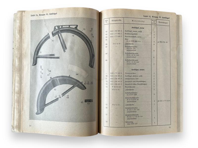 BMW R12 Spare parts list