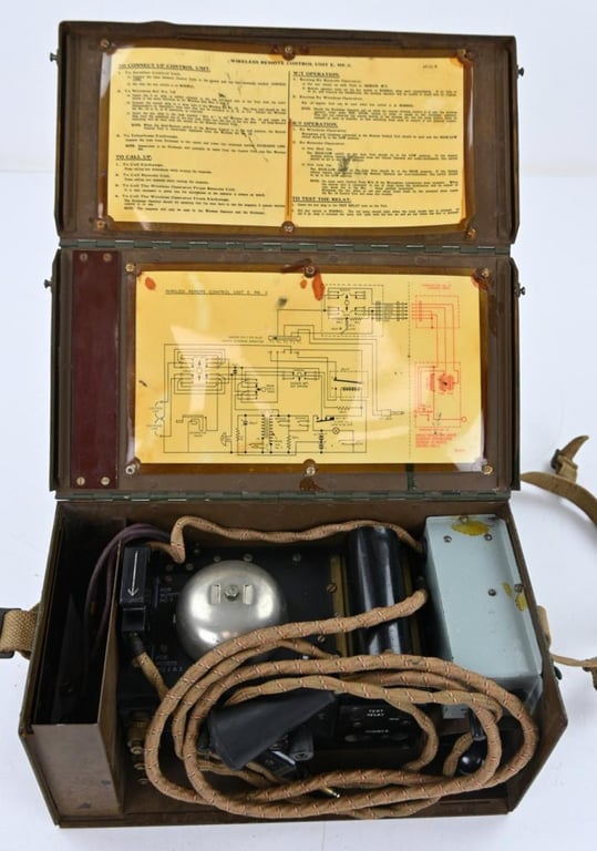 British WW2 Wireless 19 Set  Wireless Remote Control Unit E