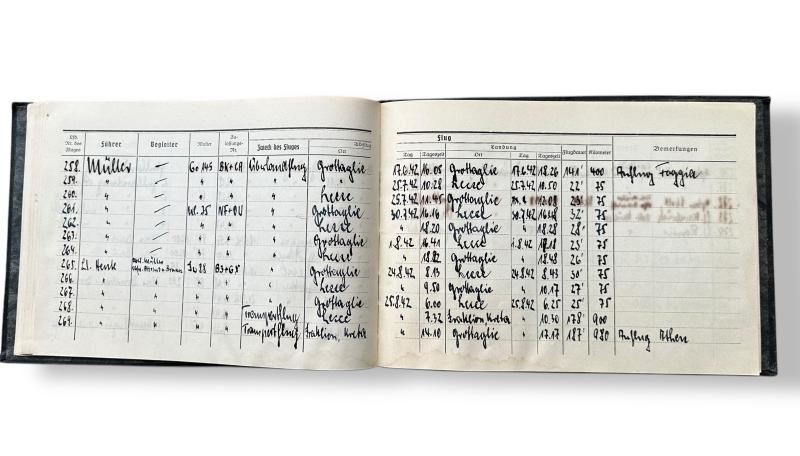 Grouping of Hauptmann Heinz-Joachim Müller