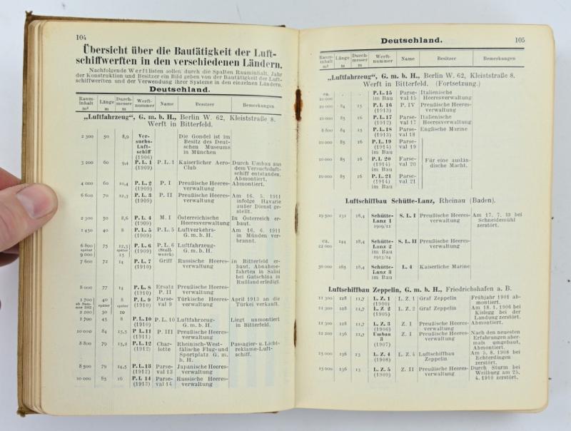 German WW1 Pocketbook 'Airplane Identification' 1914