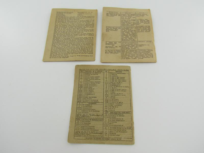 Das MG34 (3x Waffentafel MG34)