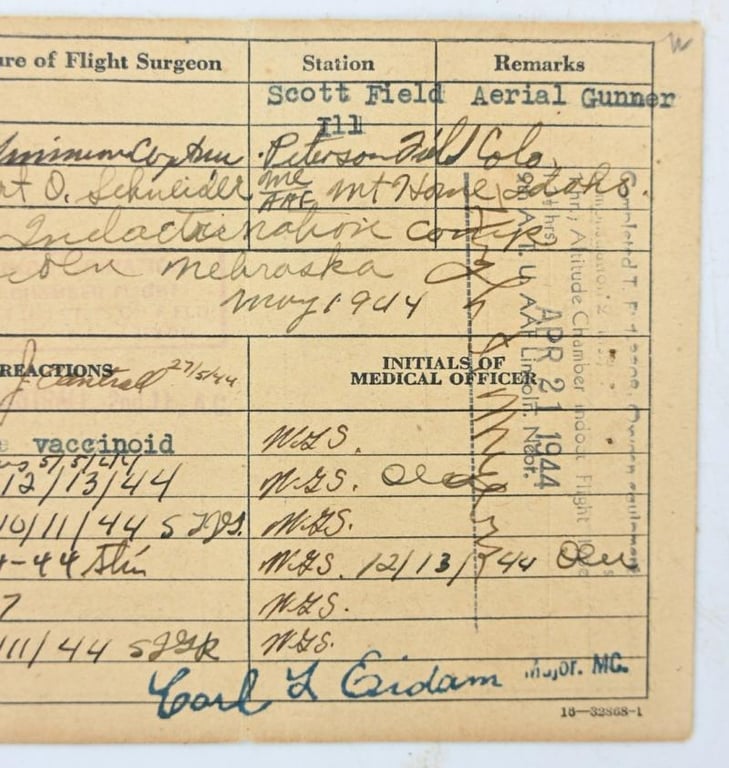 USAAF WW2 Pilot & Crew Physical Record Card