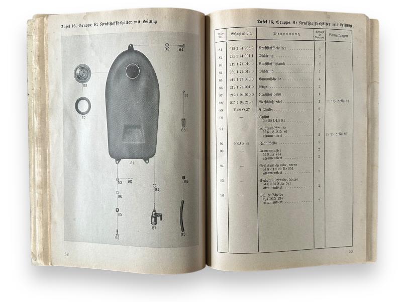 BMW R12 Spare parts list