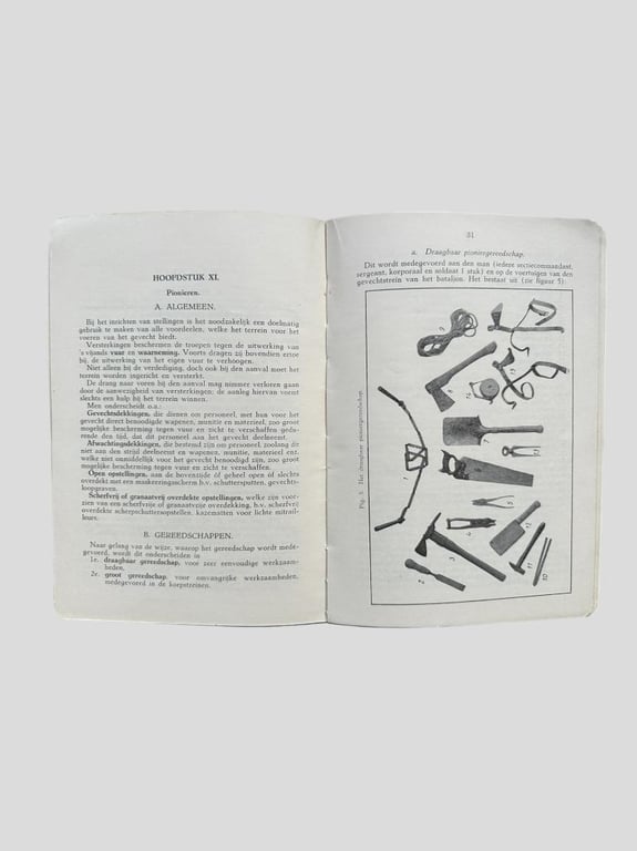 Dutch Pocketbook -1935- edition 1/2/3