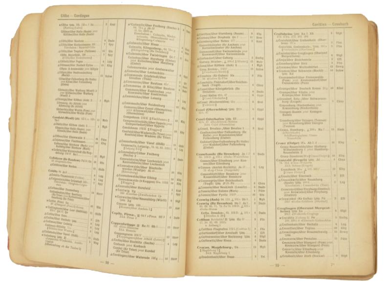 German Index Book Berlin Tempelhof 1938