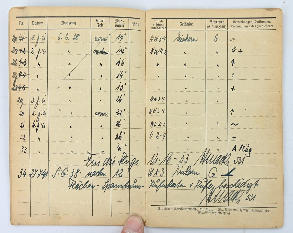 German NSFK Flightbook