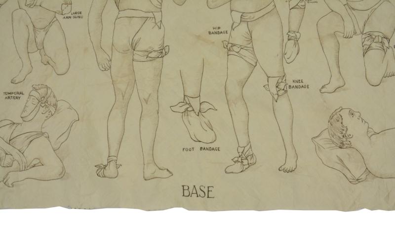 British WW2 Triangle First Aid Bandage