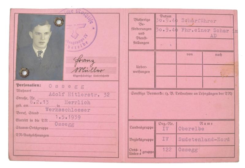 German TENO Memberpass and Papers