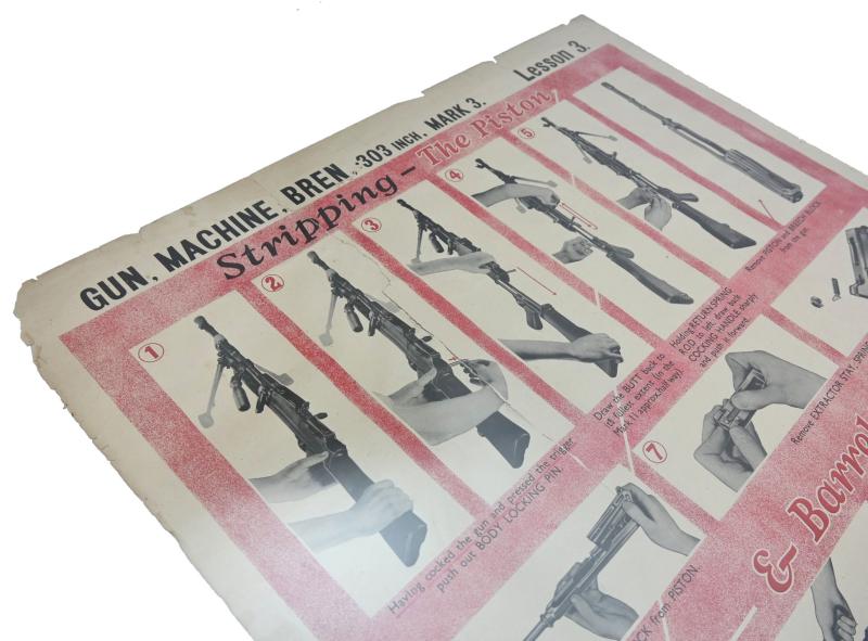 British WW2 Bren-Gun Instruction Poster
