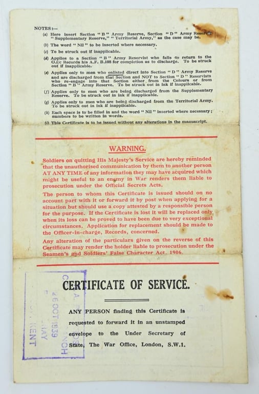 British WW2 21st Army Group Named Grouping