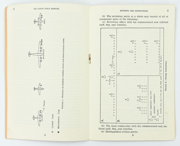 US WW2 FM 1-60 Air Corps Field Manual