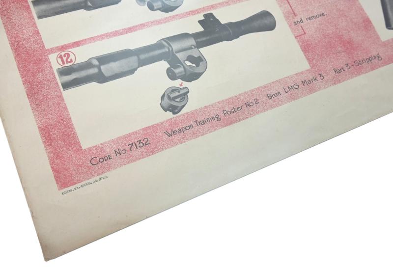 British WW2 Bren-Gun Instruction Poster
