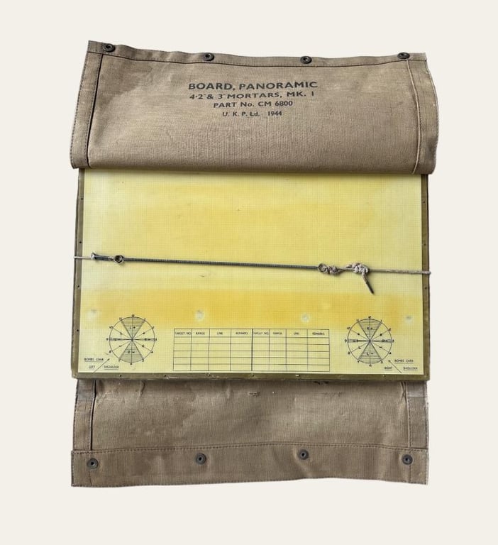 British Board, Panoramic -1944-