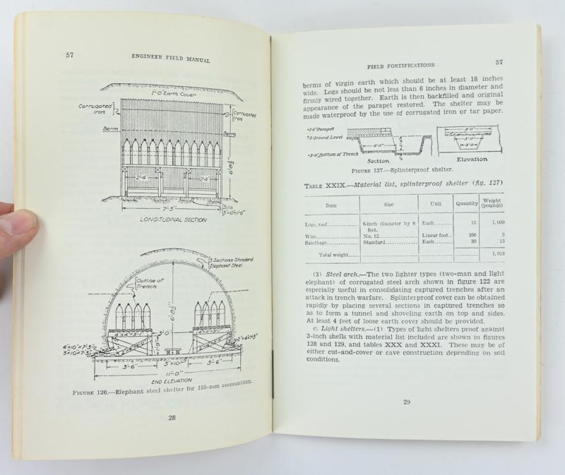 US WW2 Field Manual FM 5-15 Field Fortifications